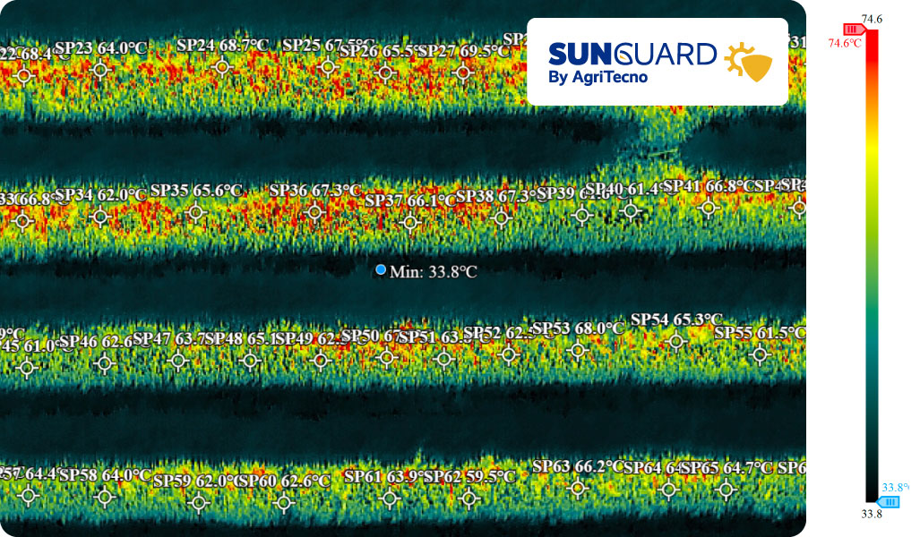 IMG_termica_Sunguard
